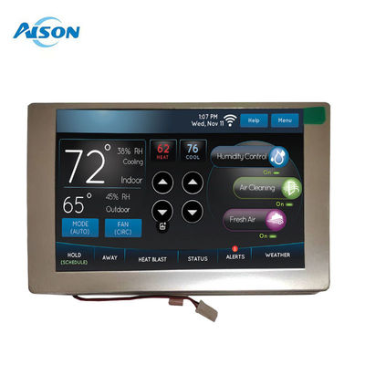 5.7 นิ้ว โดจรสัมผัสแบบต้านทาน 320x240 โดจรสัมผัสแบบ LCD Display Module WITH RGB Interface