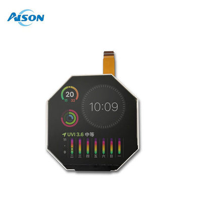 2.47 นิ้ว 480*480 IPS MIPI Circular TFT LCD Module 2.5 นิ้ว หน้าจอ LCD กลม Display Panel HX8379-C 35Pin
